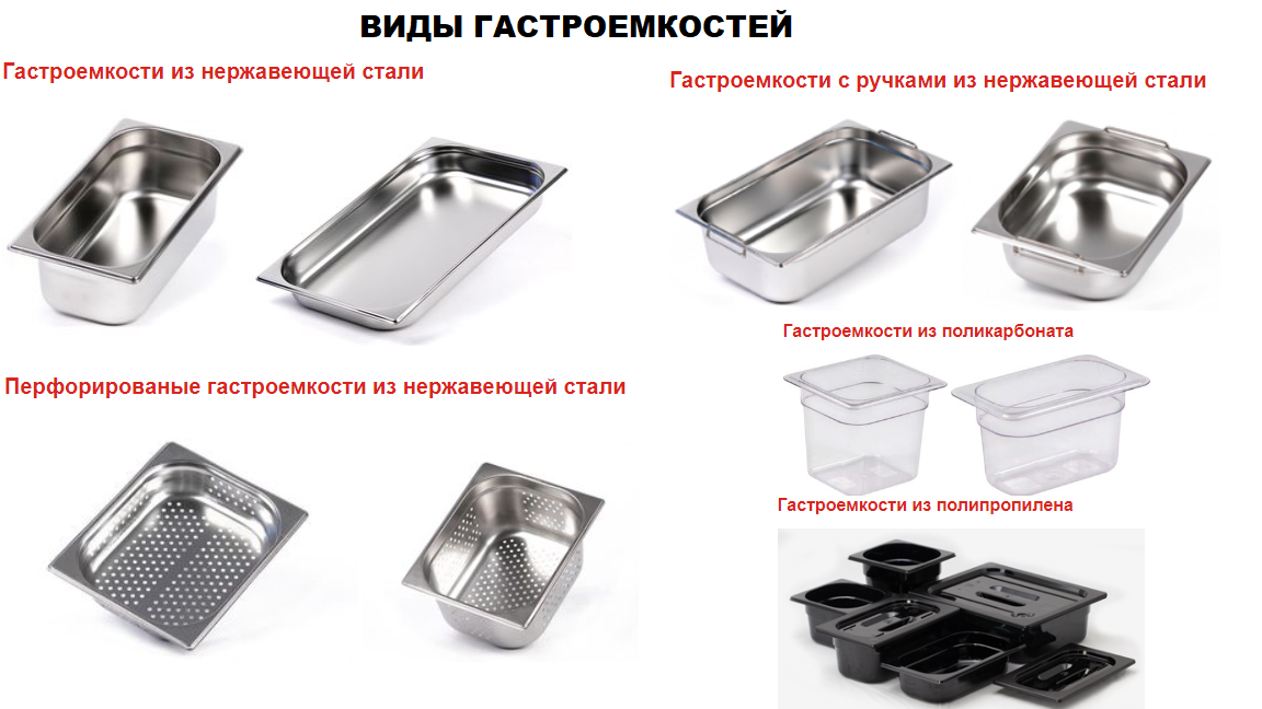 Гастроемкость Hurakan GN 1/9-65