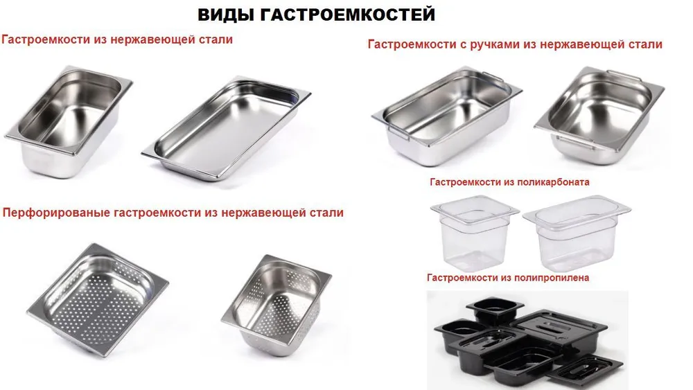 Гастроемкость Hurakan GN 1/1-65